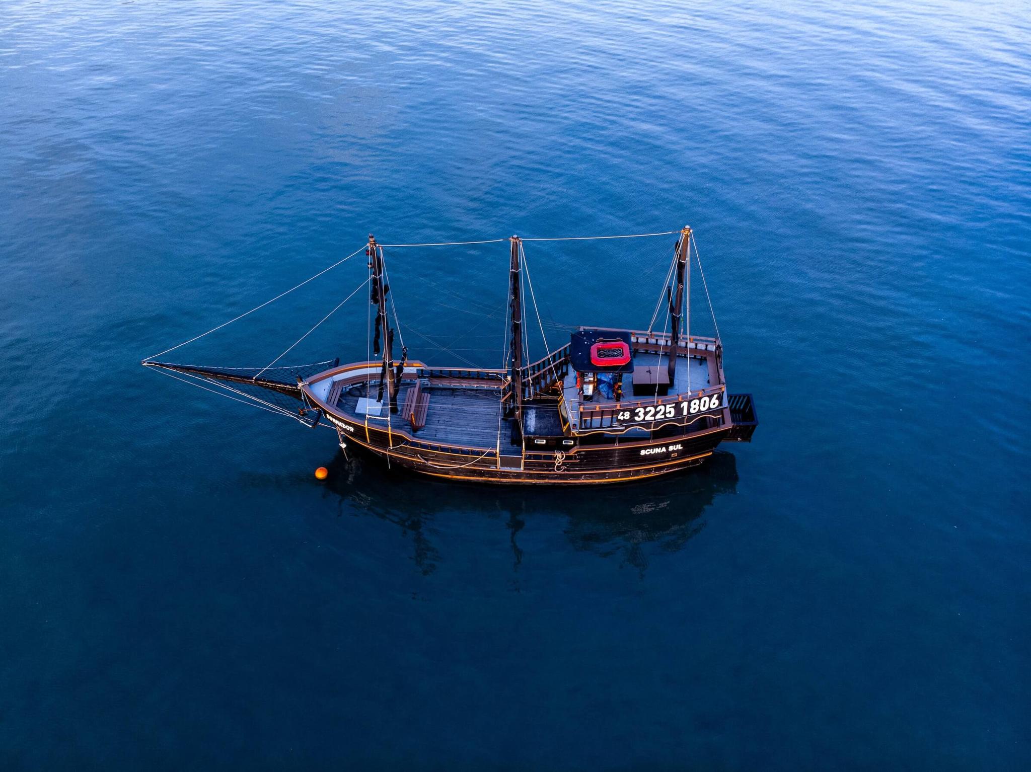 Gohinow scale cross-media roi